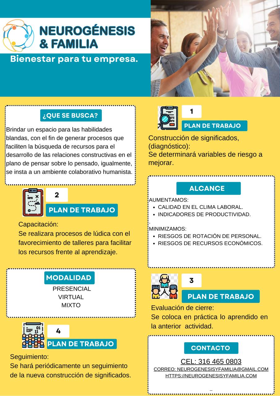 Bienestar para Empresas